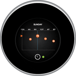 How Does a Wi-Fi Thermostat Work?